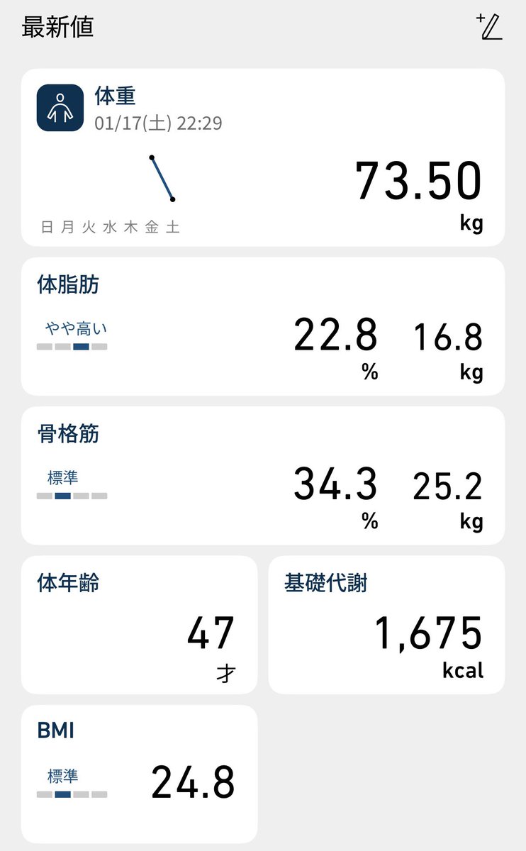 あさ 丸山朝ヲ@コミカライズ「転生したら剣でした」18巻発売中 (@oxFROG