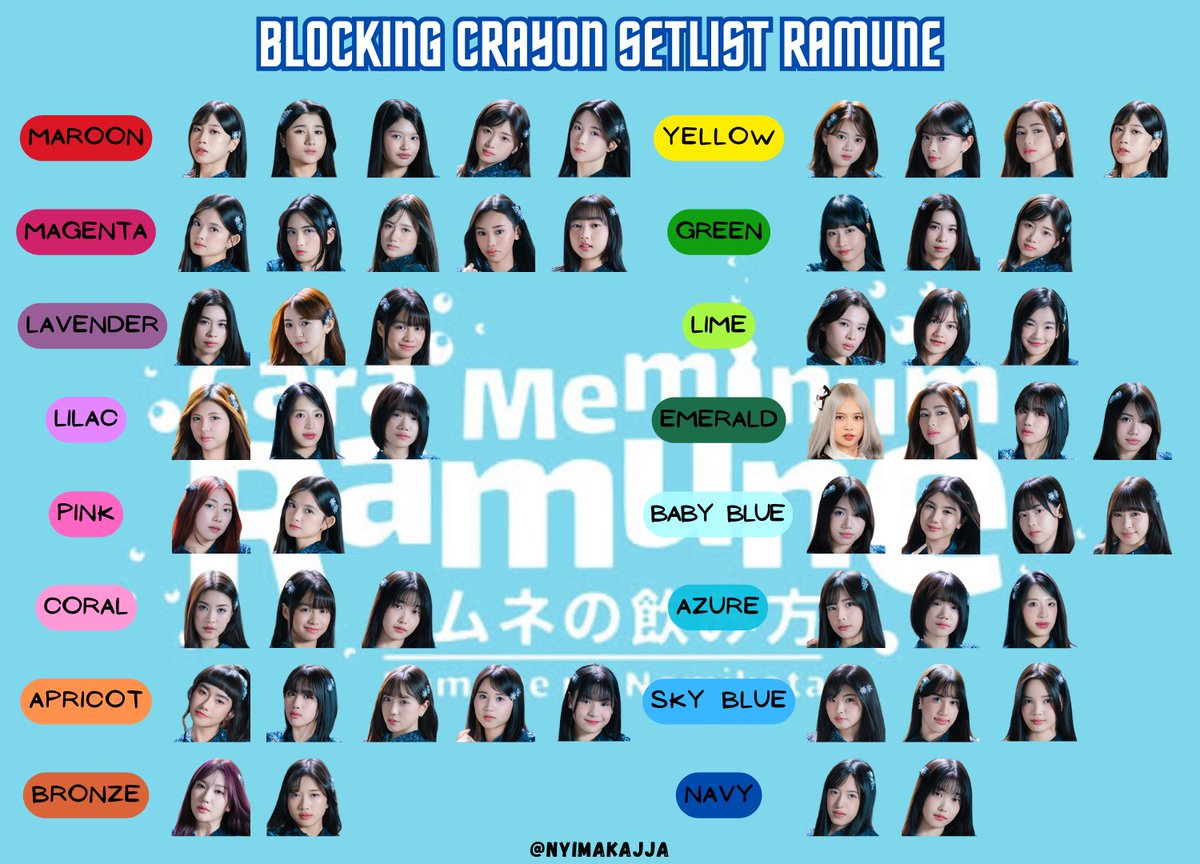 Nyimakajja's tweet image. Bloking Ramune no Nomikata sekarang 
#CaraMeminumRamuneJKT48 #NyimakDuluRekapKemudian