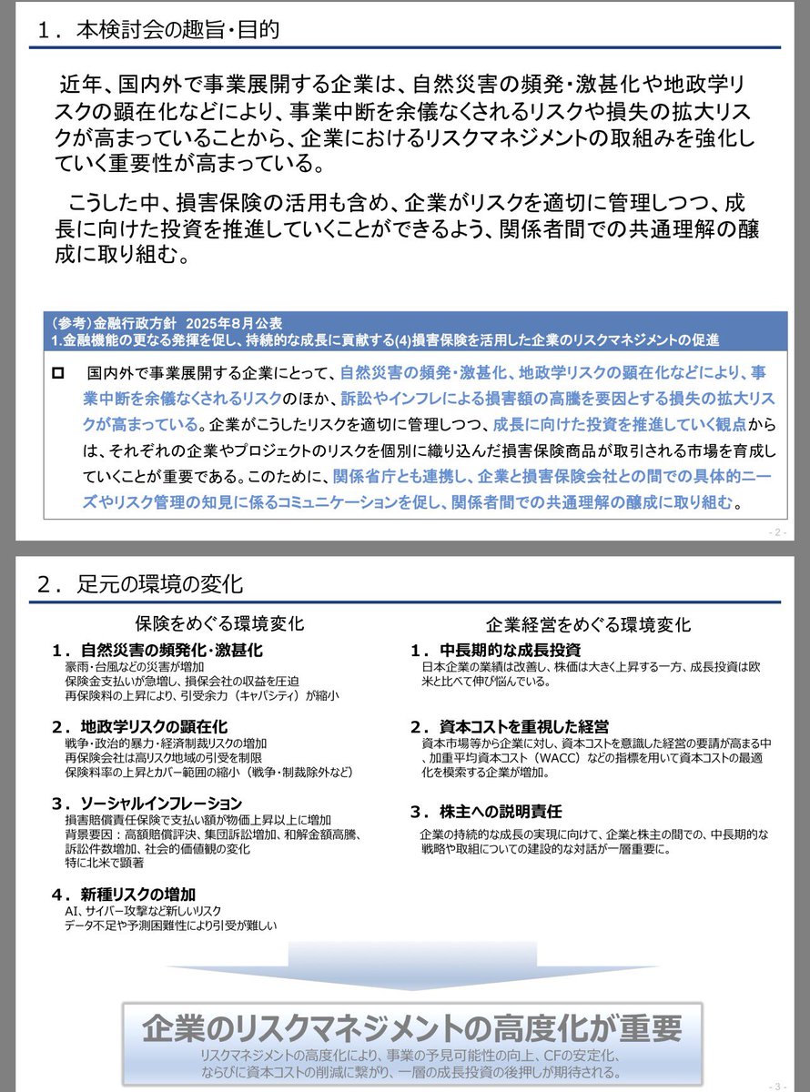 金融庁: 「企業のリスクマネジメントの高度化に向けた検討会」（第１回）議事要旨及び資料  自然災害の頻発・激甚化、地政学リスクの顕在化などによりリスクが高まっている  成長投資、資本コストを意識した経営、説明責任を果たせることが必要な経営環境下 事業の予見可能 ...