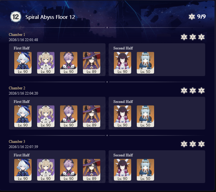 Team Barbara and the Wheelchair. Easiest Abyss ever.