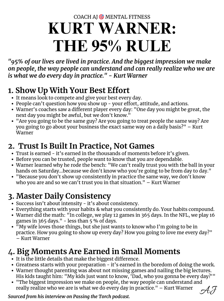 coachajkings's tweet image. In 1992, Kurt Warner was the backup QB at Northern Iowa.

He was more talented than the starter, but couldn't get on the field. So he asked why.

Their answer stunned him...

He called it the "greatest lesson he ever learned about life and football."
(📌Bookmark this)