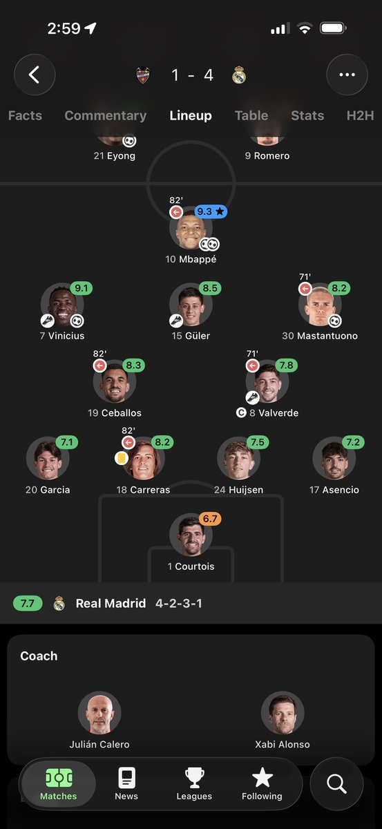 Working1018385's tweet photo. @lottin_nas This was 2 months ago people were mocking the guler mbappe connection due to levante being a small team look where we are now https://t.co/a41EzUhXbW
