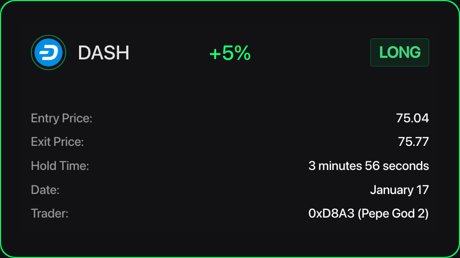 WhaleTradeAlert's tweet photo. 0xD8A3 (Pepe God 2) just made 5% profit with DASH LONG.

🔥 See trades live! https://t.co/NanKpjD6Qq

$DASH #DASH #DASHUSD #DASHUSDT https://t.co/SoOSmcXAHe