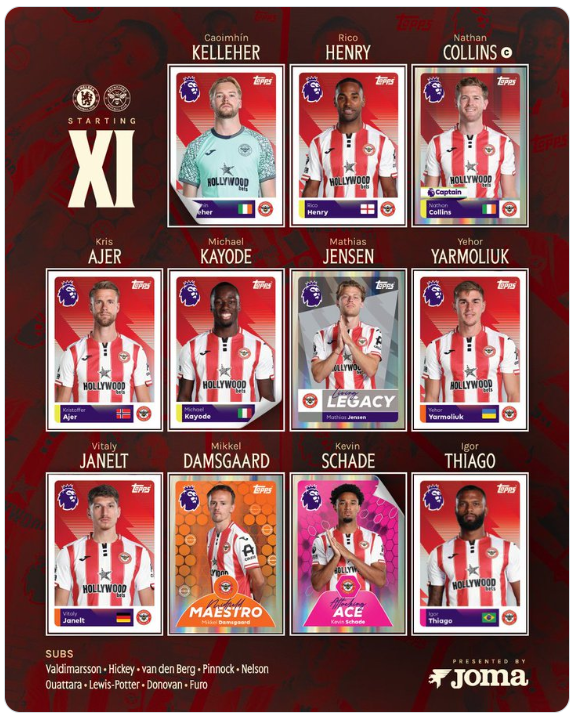 Ben Dinnery tweet media