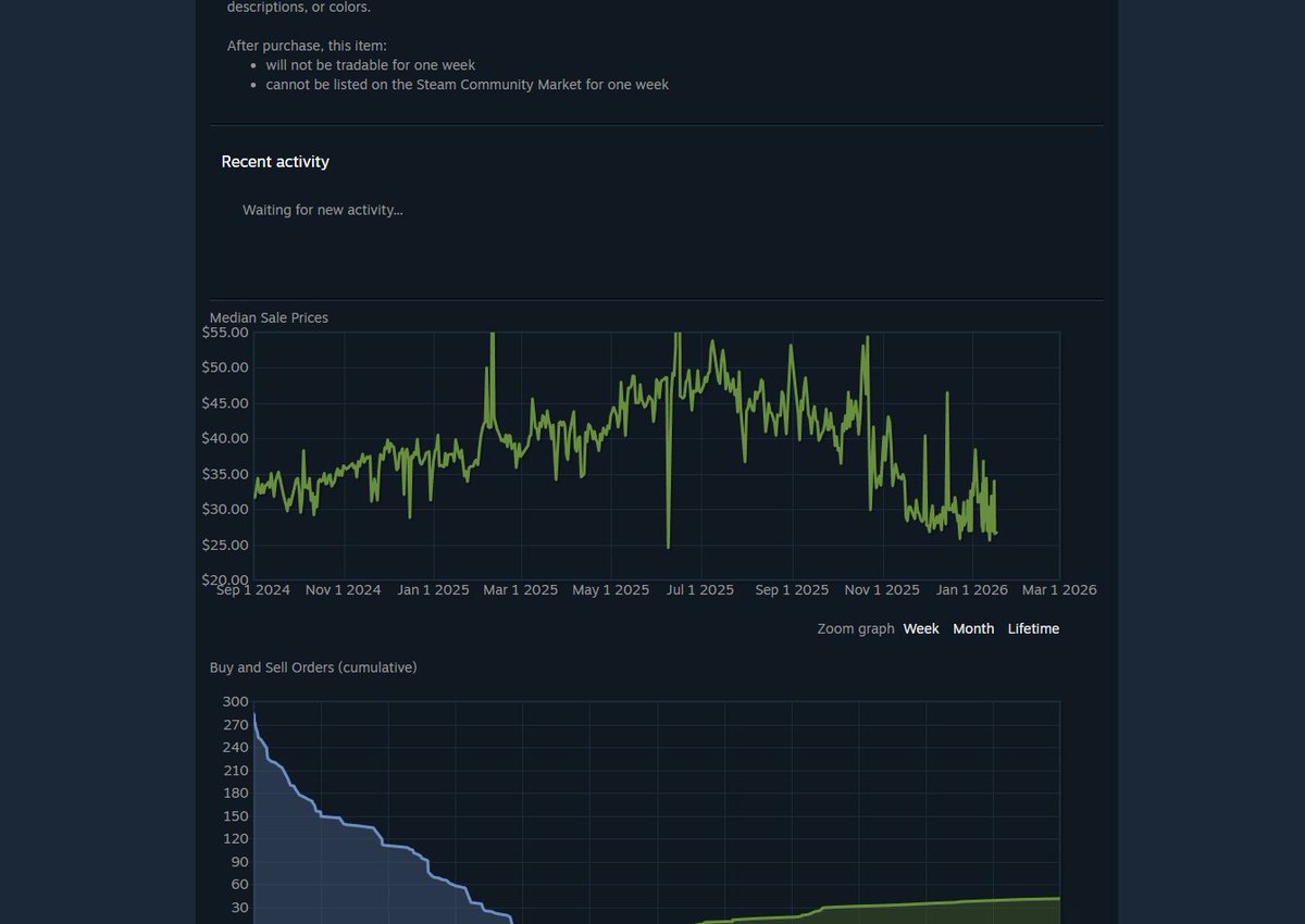 Tech-savvy 💸 BUYING SKINS 24/7 tweet media