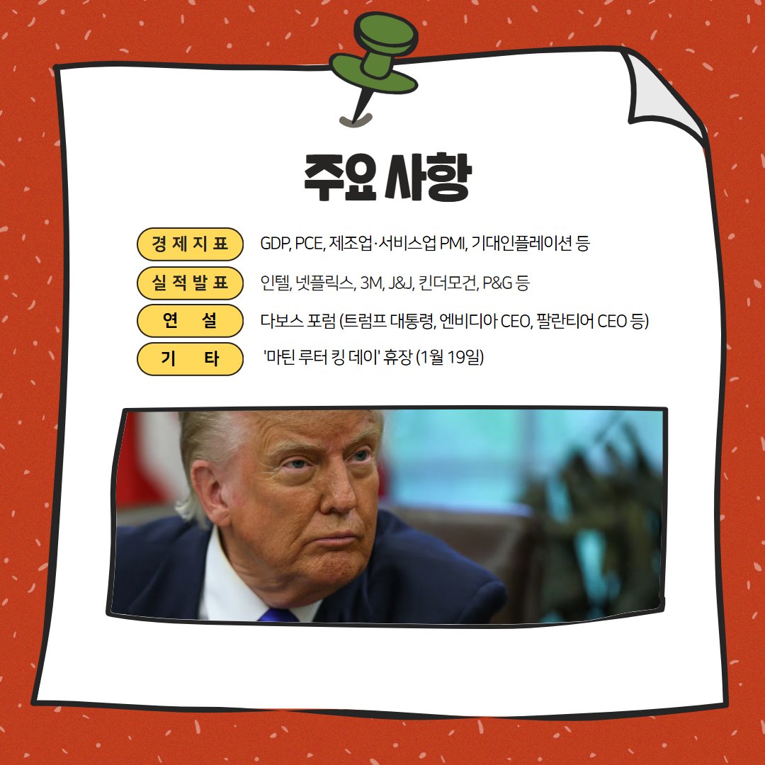 오선의 미국 증시 라이브 (@FuturesnowNews) / Highlights / X