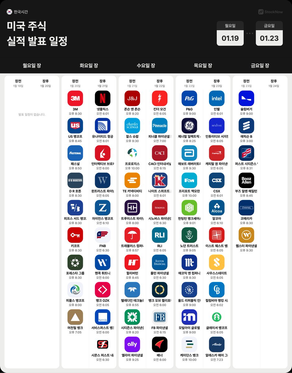 오선의 미국 증시 라이브 (@FuturesnowNews) / Highlights / X