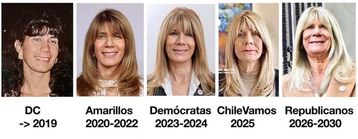 luis_toro_t's tweet image. De las peores personas que desgraciadamente ha producido Chile.