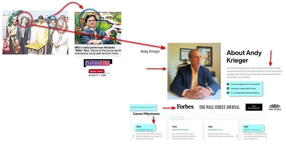 eclector1419857's tweet image. Billi Rao pic 4lo unnadu @revathitweets @pulsenewsbreak

#IMG Academy #India was a susbidiary of IMG Florida

Who cancelled IMG project out of politial vendetta? #YSR

I thought you had some research capability.🤣

Not your fault alone-most journalists are like this: substandard