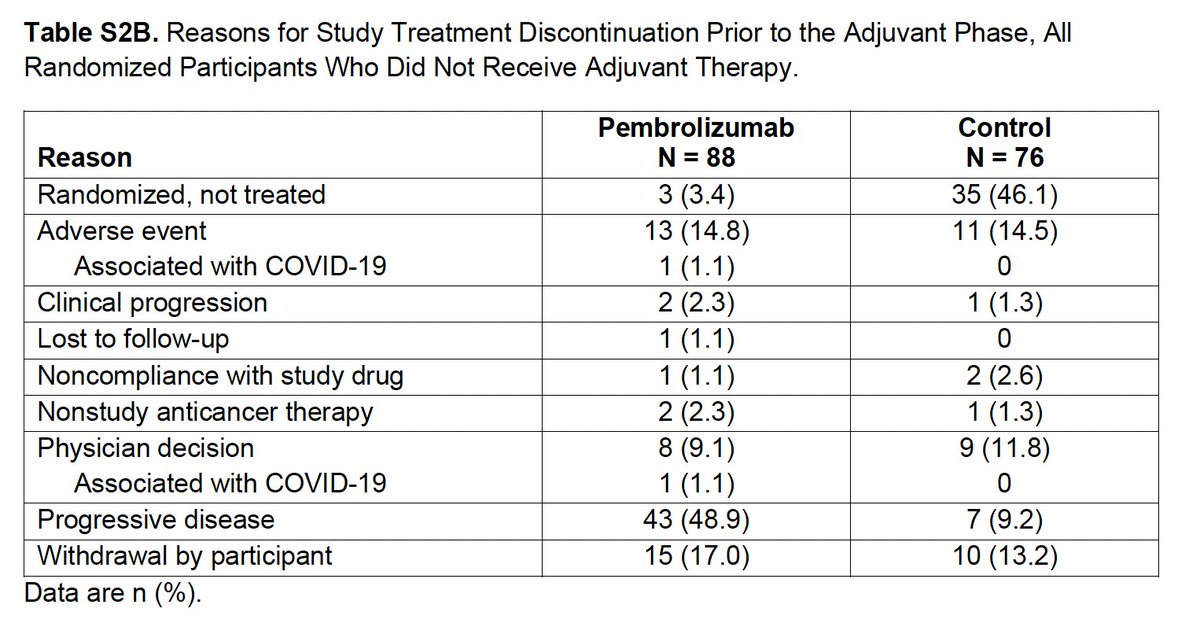 John Cramer, MD tweet media