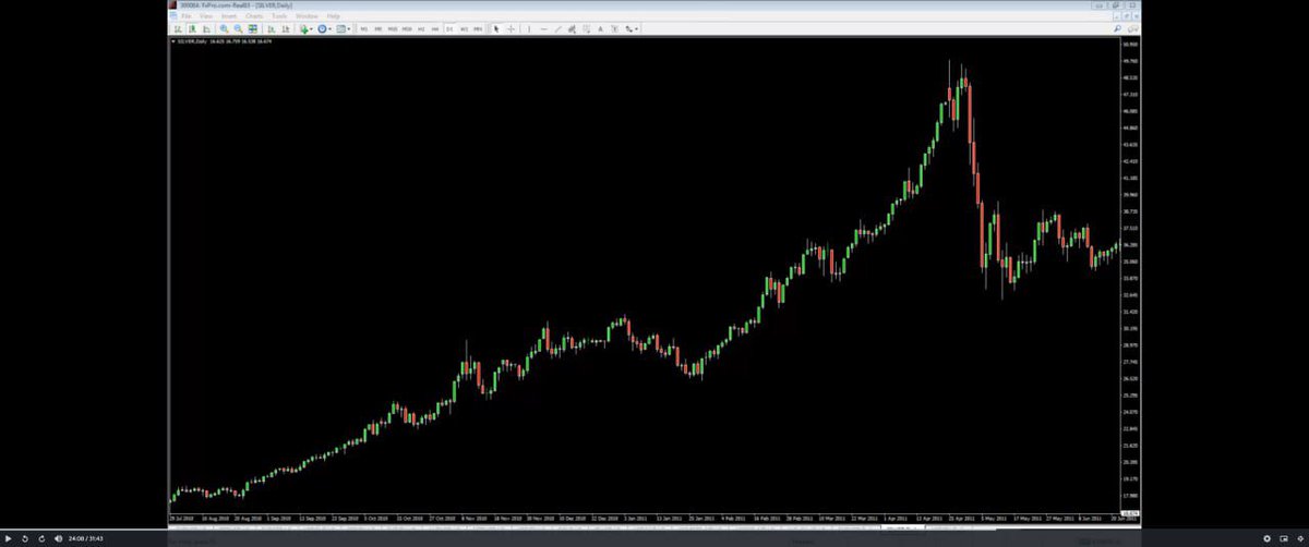 Master of Momentum tweet media