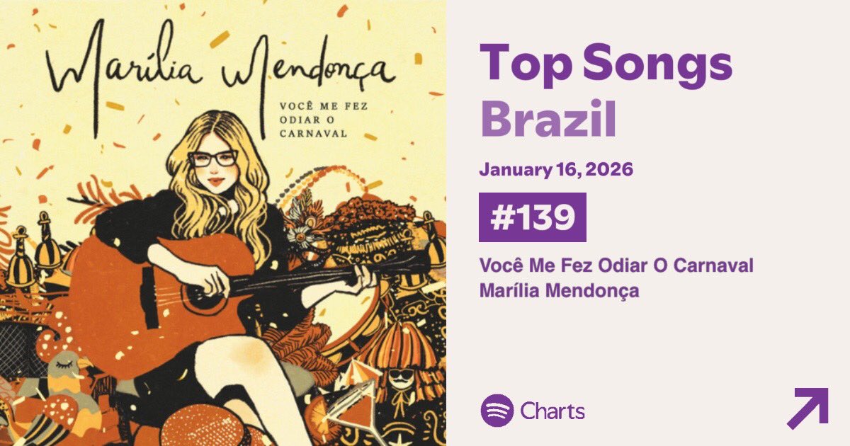 kingcaina's tweet image. ELA NÃO TEM INVESTIMENTO 
ELA NÃO TEM MUTIRÃO 
ELA NÃO TEM AÇÃO/GINCANA
ELA NÃO TEM AJUDA DA GRAVADORA 
MAS ELA TEM O POVO