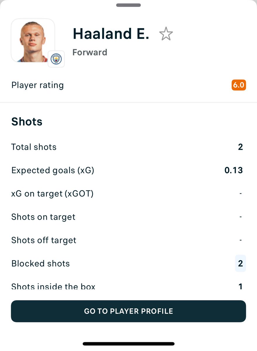 UTDJelly's tweet image. “Haaland will pick up Martinez and run with him”

Bunch of clowns we call Legends. 🤡 🤡