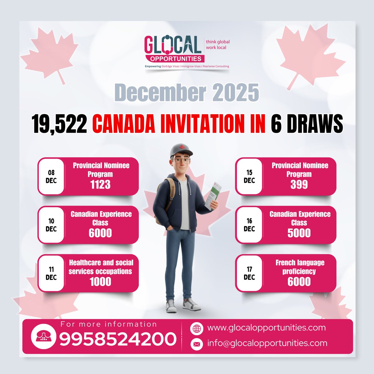 GlocalOpportu's tweet image. December proved one thing clearly: Canada is actively encouraging immigration.

With steady invitations throughout the month, aspiring applicants have every reason to move forward now. End the year with action and start the new one closer to your Canadian future.

#DecemberRecap