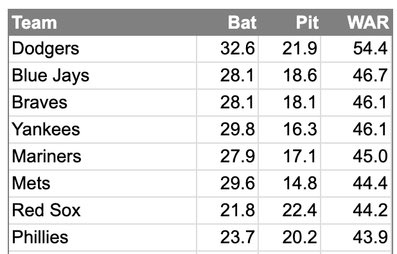 Daniel Wexler tweet media