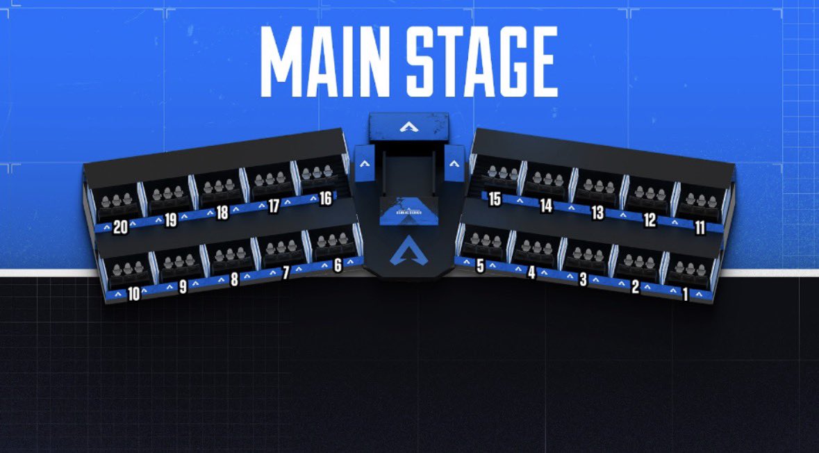 FNATIC YukaF (@IQ200YukaF) / Posts / X