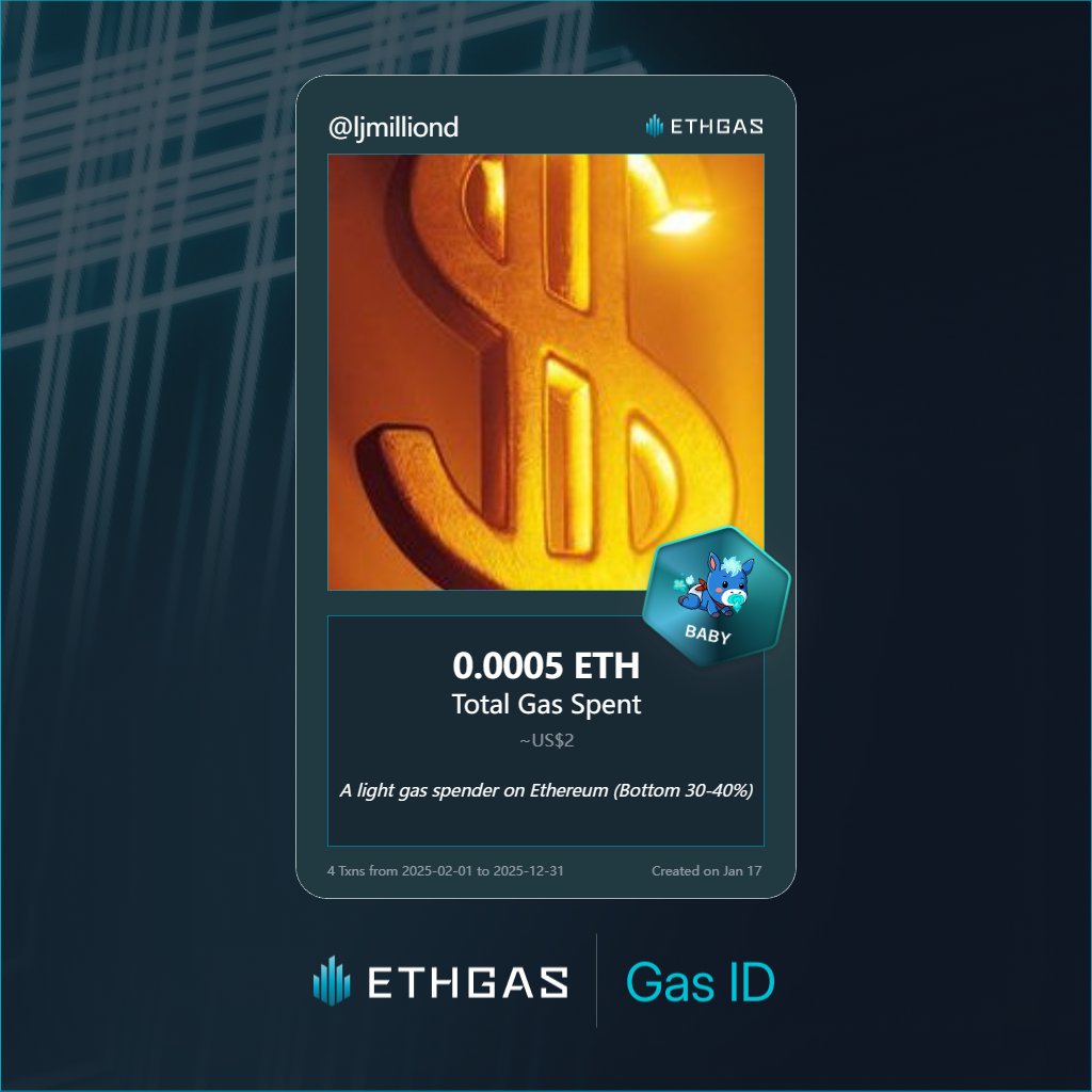 ljmilliond's tweet photo. Leveled up in the Great Gas Reckoning with ETHGas! 💪

Baby Jack status: 0.0005 ETH gas spent, 1 Beans earned—supporting the Gasless Future!

Claim your Gas ID at https://t.co/tpInOVCjLi https://t.co/aE0h3Sbteo