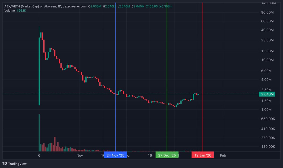 Rubiks_Gus tweet media