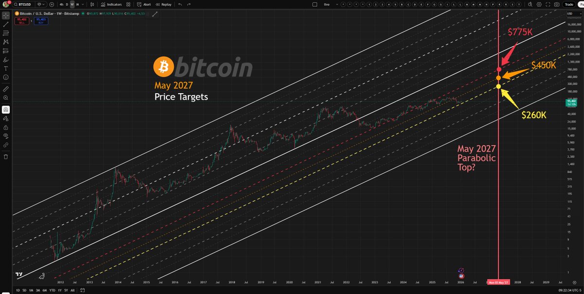Ryan Hogue tweet media