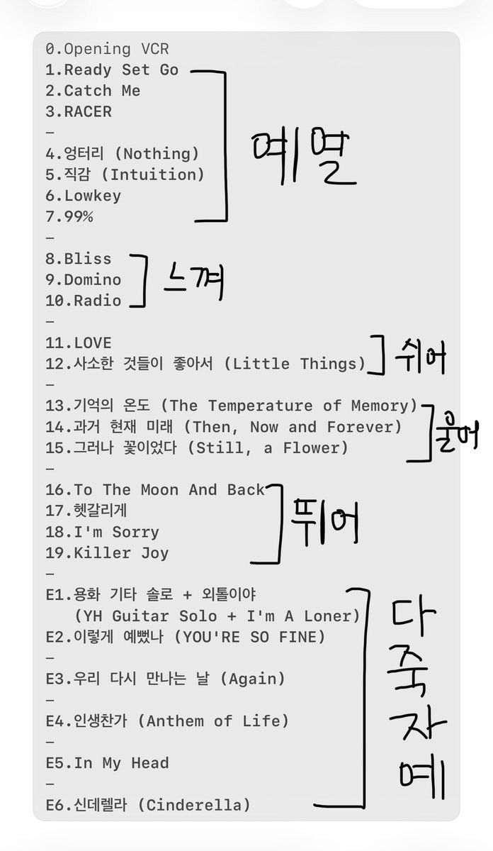 쓰리로지 셋리 분석하고 왔어요