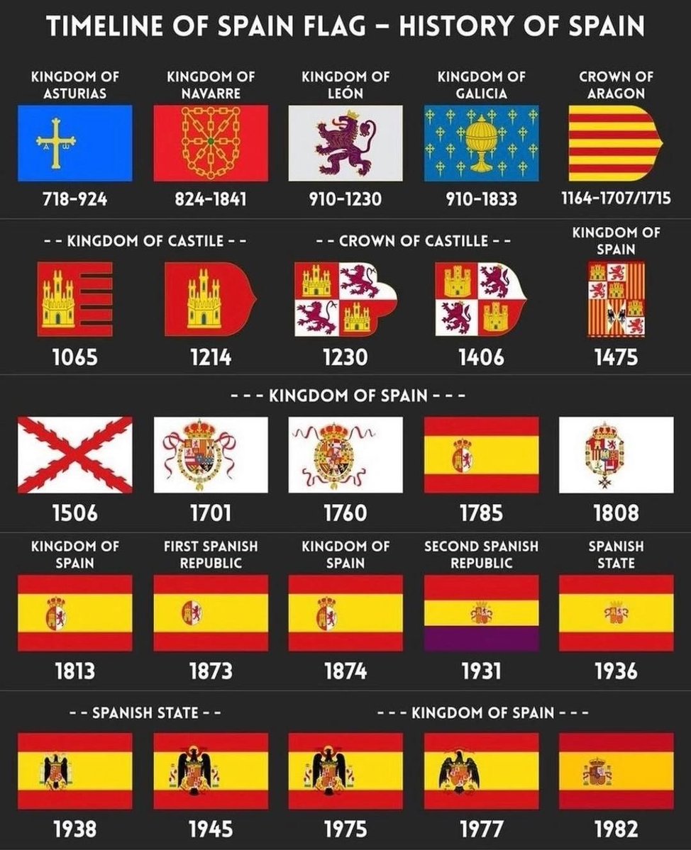 💙Drakhan💚 Freedom is not free. (@elmancodebacoor) on Twitter photo 