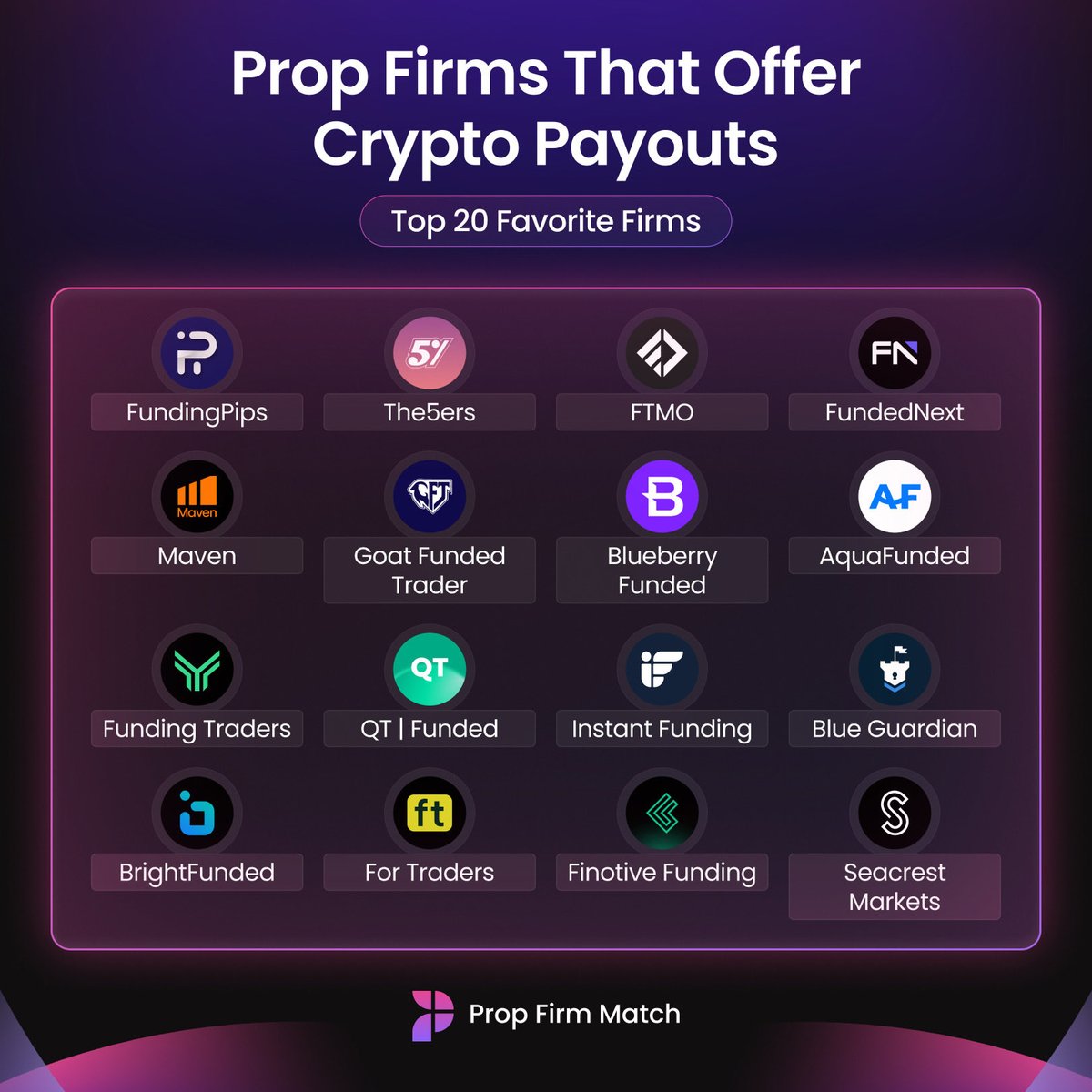 Prop firms that offer crypto payouts 💰
