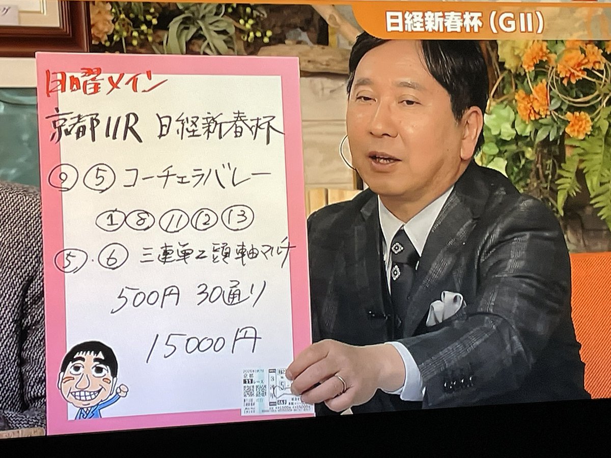 tolucky_07's tweet image. ウイニング競馬✨日経新春杯✨予想