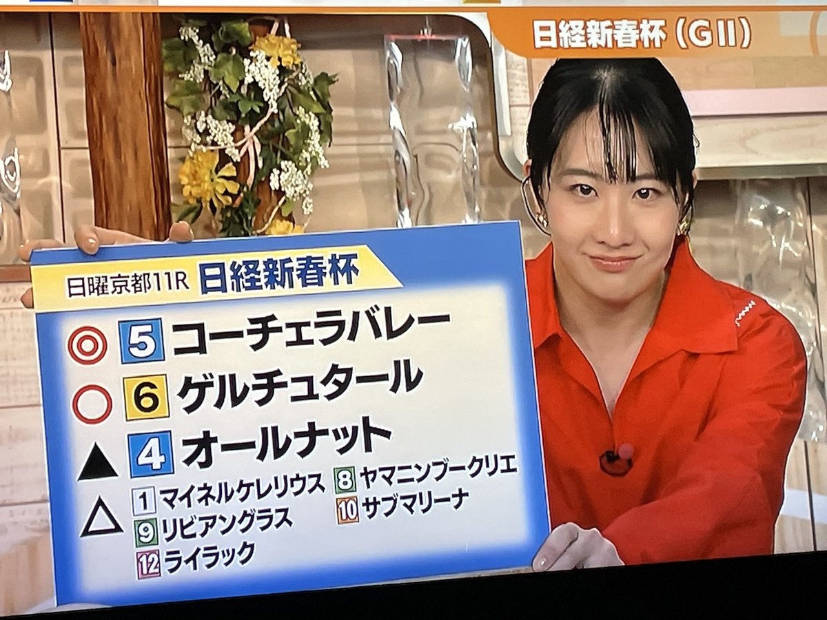 tolucky_07's tweet image. ウイニング競馬✨日経新春杯✨予想