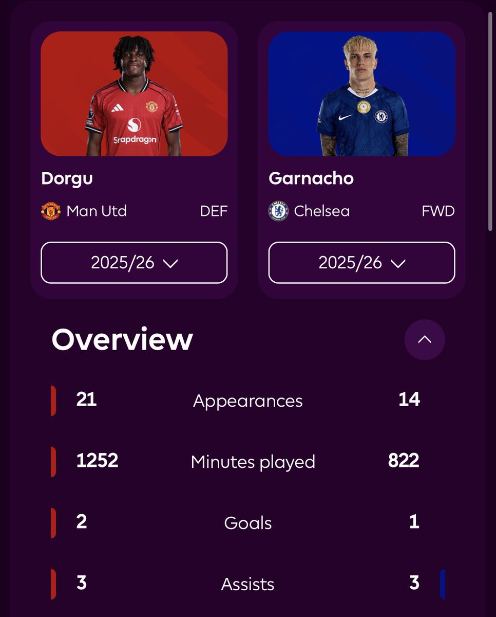 UTDAlex8's tweet image. Oii😭