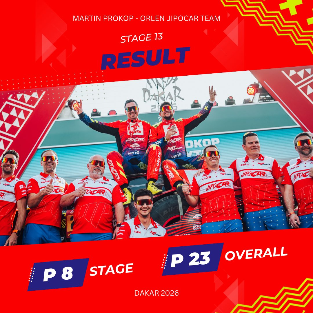 Martin Prokop tweet media