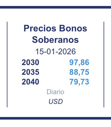 faustortizd's tweet photo. Arreglando lo q no está roto https://t.co/TDTKxzQJhL