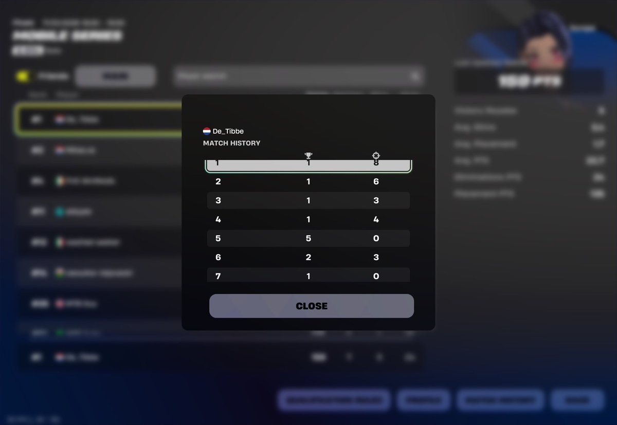 2nd EU Mobile opens, best match history ($100 guaranteed)