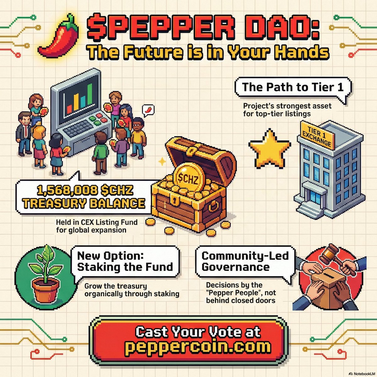 Waybe Suricata (@waybesuricata) / Posts / X