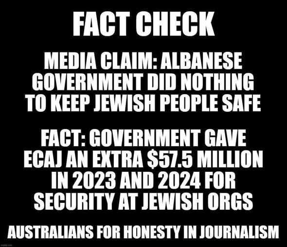 Stop with the lies. Murdoch, LNP and opportunistic Zionists.