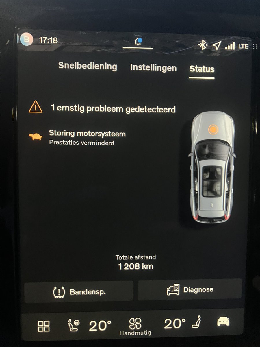 Bert Westhoff tweet media