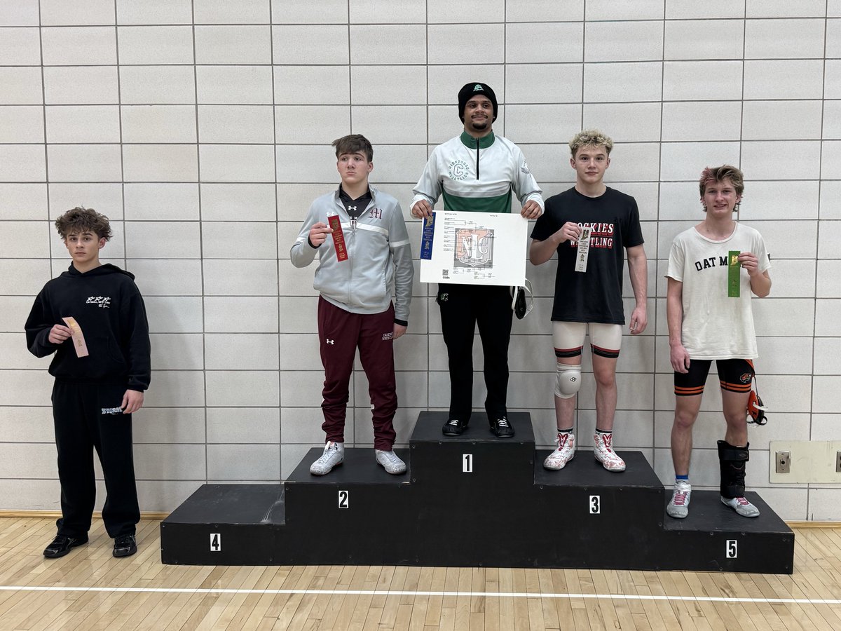 Concord HS Athletics tweet media