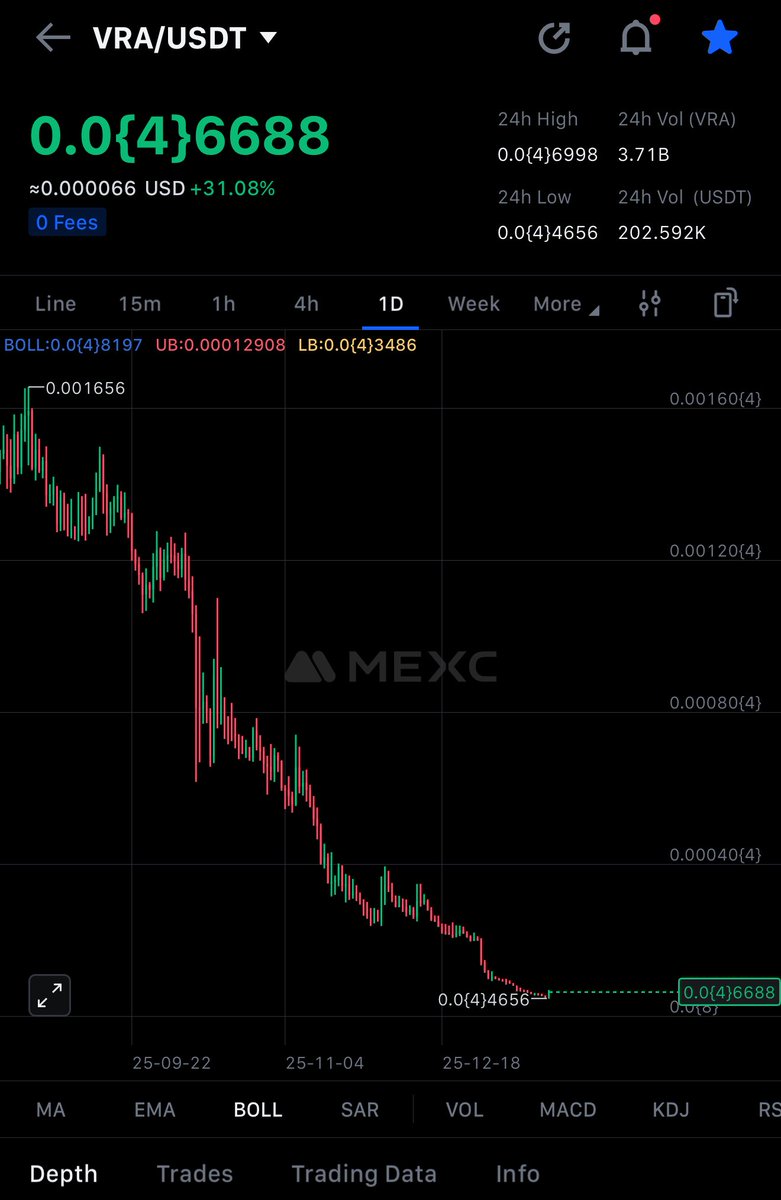 👁‍🗨Crypto Mania 47👁‍🗨 tweet media