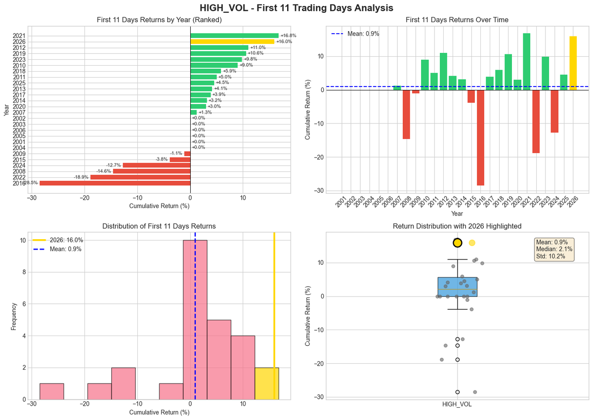 Jared L Kubin tweet media