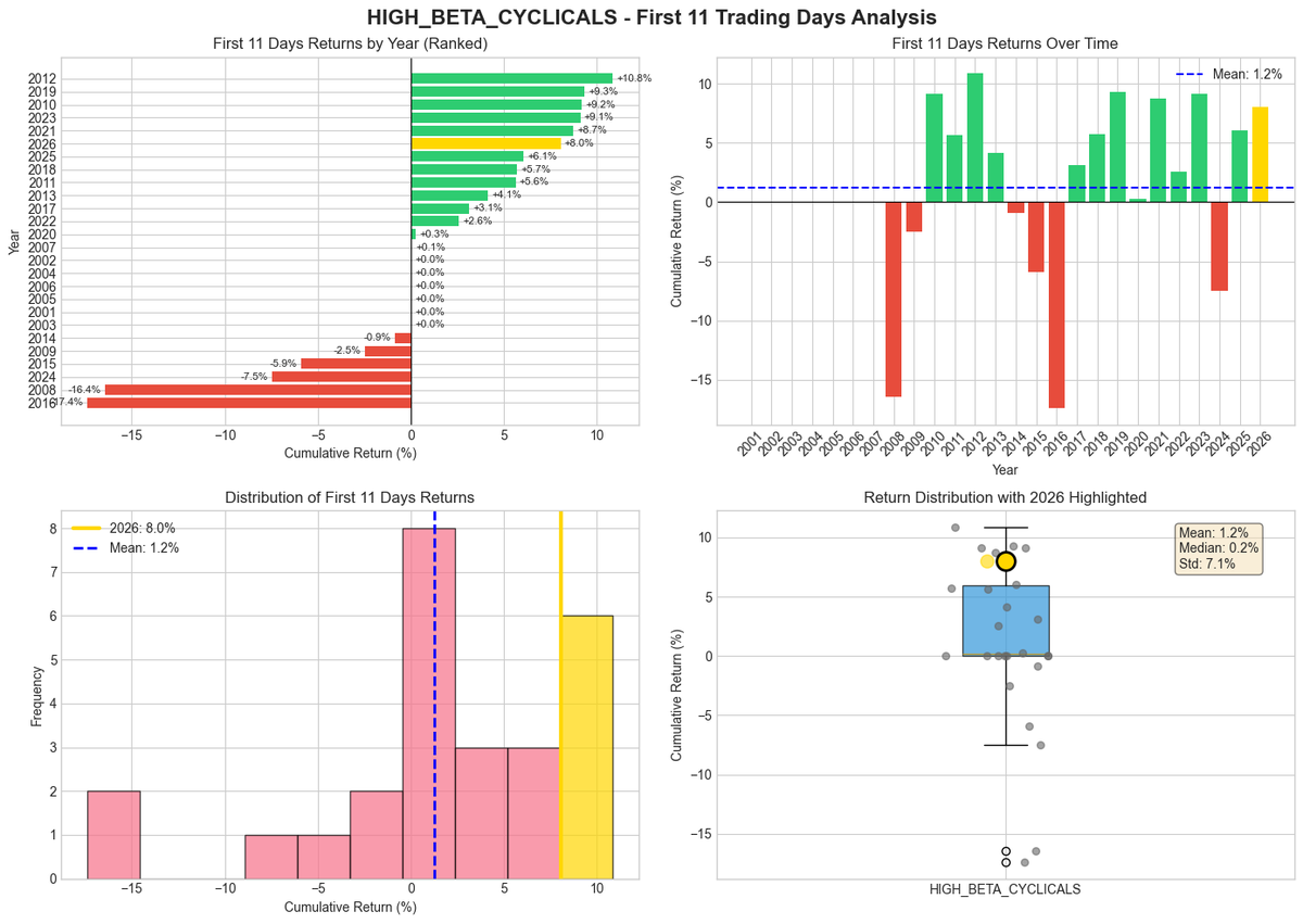 Jared L Kubin tweet media