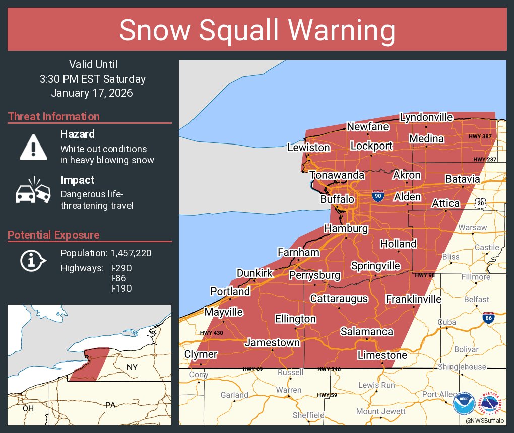 NWS Buffalo tweet media