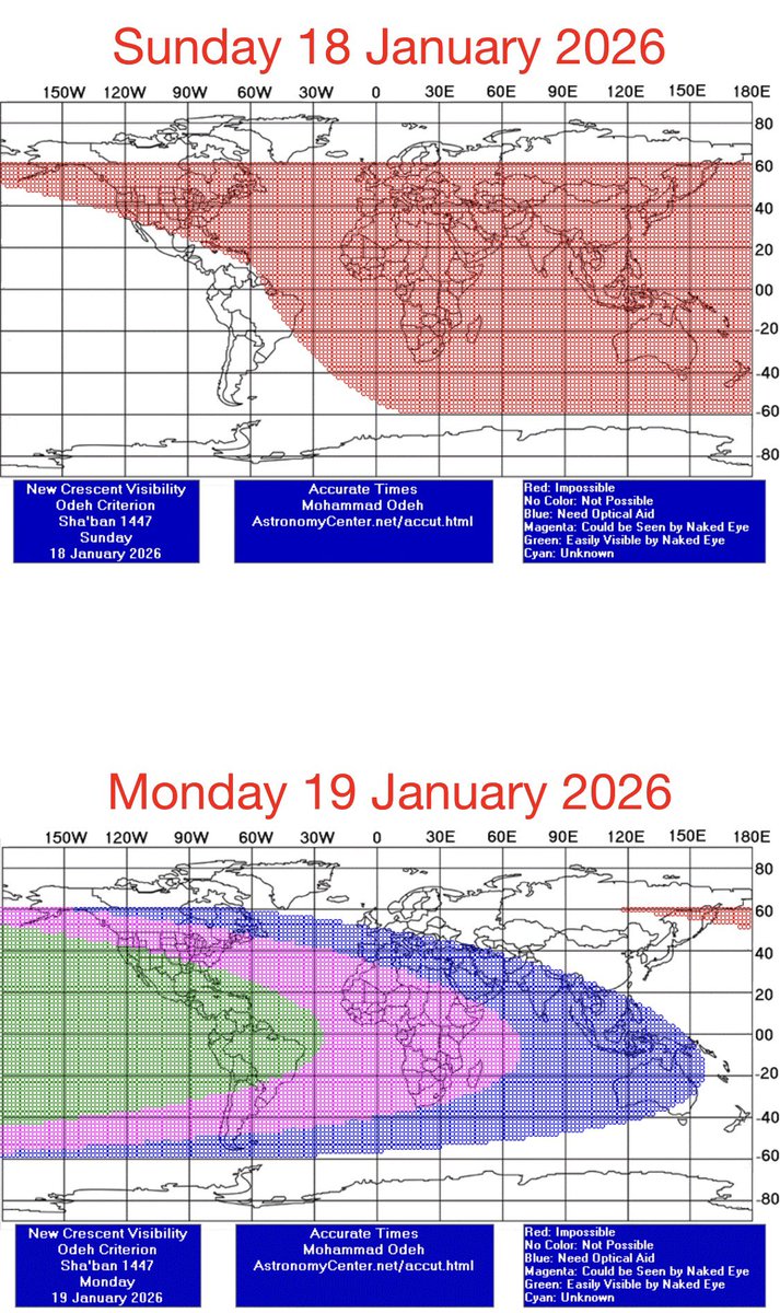 Simwal's tweet image. CRESCENT SIGHTING REMINDER FOR SHA’ABAN 1447!

The conjunction of Sha’aban 1447 crescent (New Moon) will occur InshaAllah on ( Sunday 18th January 2026) at 8:52pm inshaAllah .
Sighting the new crescent on (Sunday 18th and Monday 19th  January) is shown in the graphs below using…