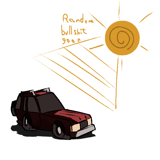 Tried shading