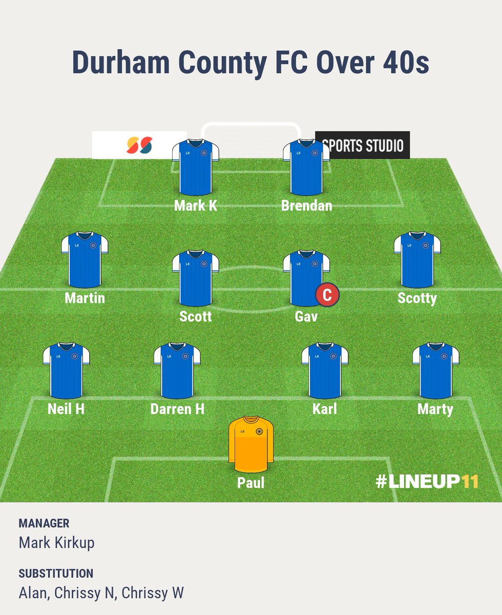 Durham County FC O40s tweet media