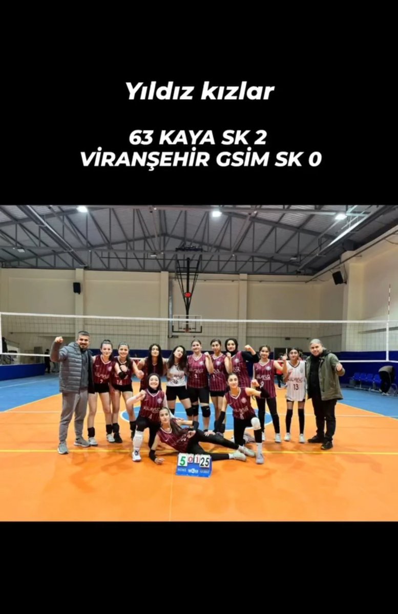 iyilikGuzeldir_'s tweet photo. ŞiGDE ailesi olarak Bugün yine Gururlandik TEBRİKLER BİZİM KIZLAR 👏🏻👏🏻 @Ademeren6301 @CYAZMAC @hasansildak @ibrahimeyyupogl @MahinurOzdemir @mcanpolatnet @mehmetkusnet @Mustafa59036454 @RTErdogan @sanliurfabld @OA_BAK @gencliksporbak @AskfSanliurfa https://t.co/tXmkwOjNf1