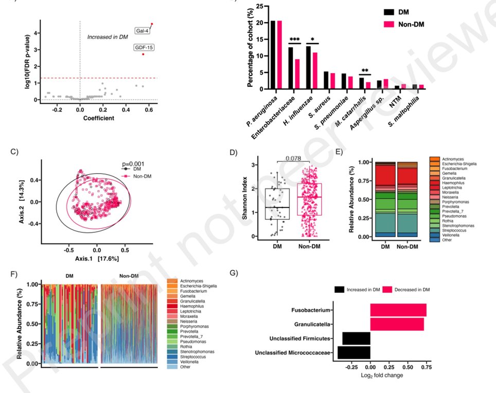 James D Chalmers tweet media