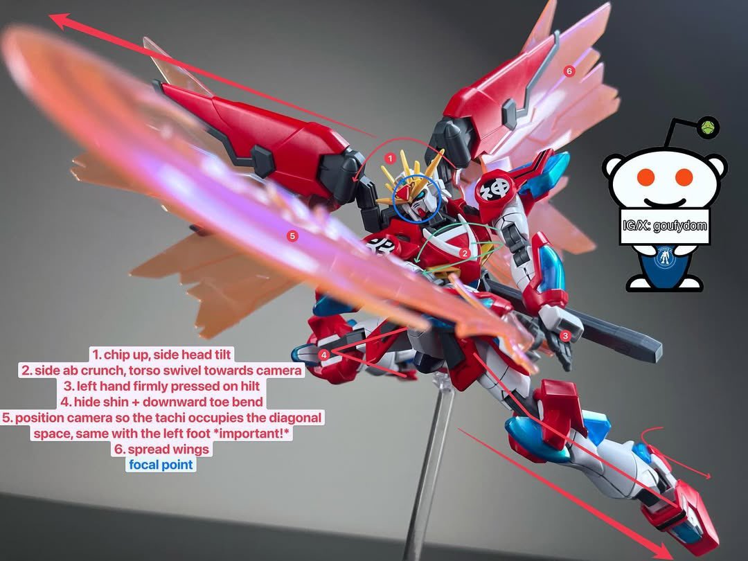 GundamBro's tweet photo. Pose-It Notes: Melee Poses Issue 1 by @goufydom!

#Gundam #Gunpla https://t.co/HpFh92UTqf