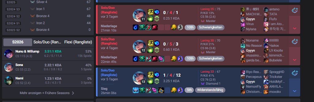 Lilly 🎭 tweet media