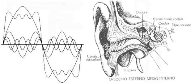 MFRecording's tweet image. 432 Hz, a tuning often called "golden" which is believed to be more natural, in harmony with the Earth and the body, and associated with emotional and spiritual well-being, unlike the standard A=440 Hz, with artist such as Max LRF posting on SoundCloud and other platforms.