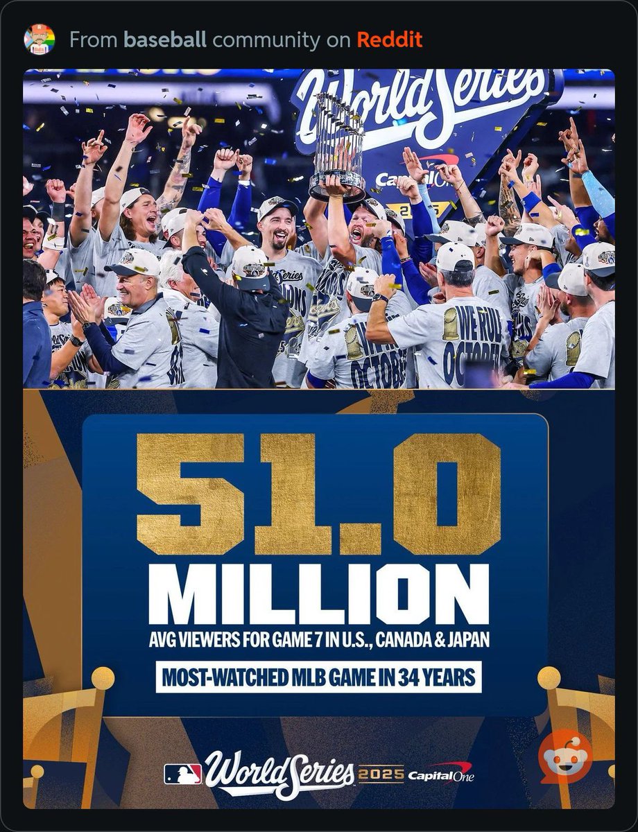 BlakeHHarris's tweet image. Most watched MLB game in 34 years seems pretty good for baseball