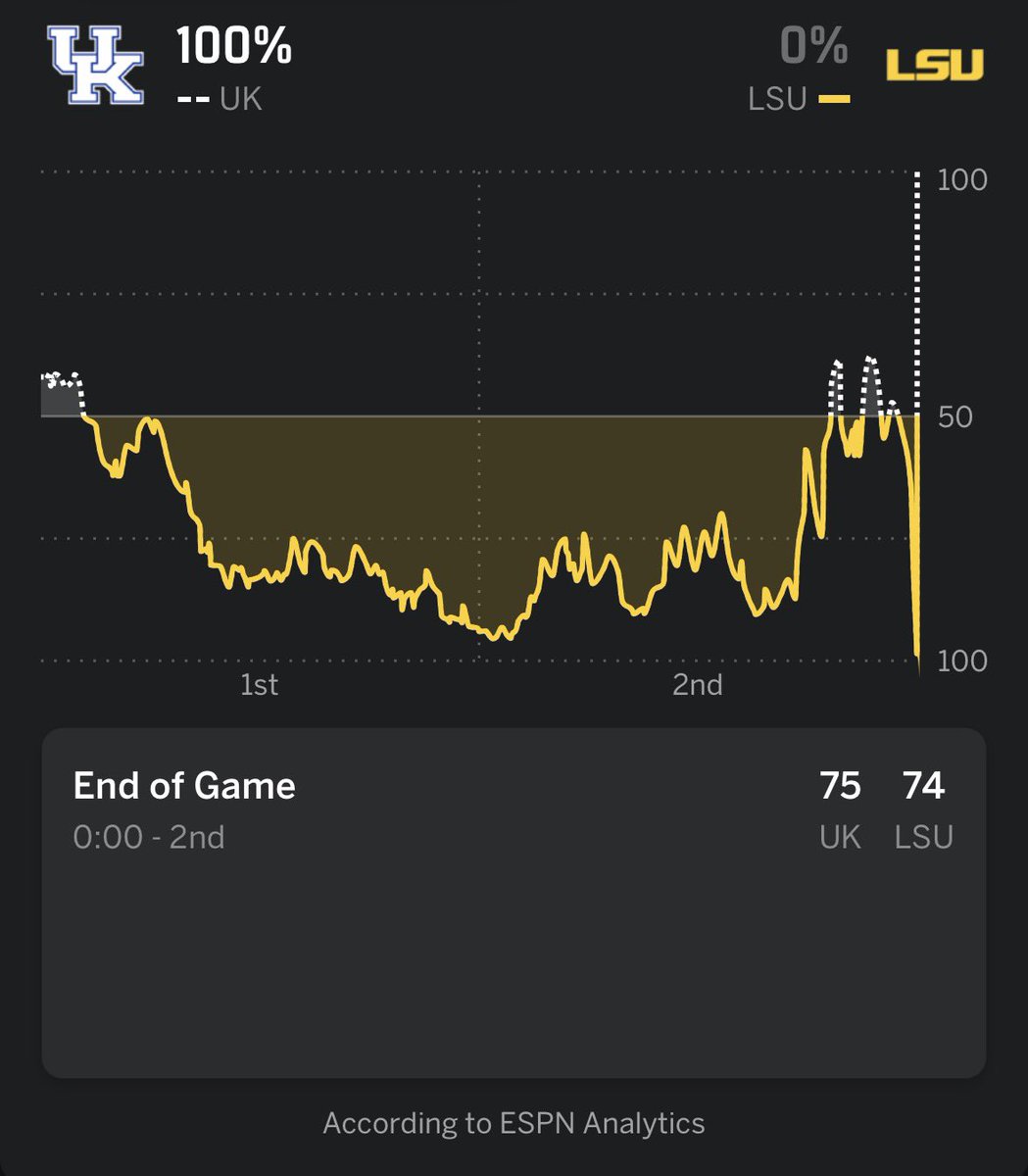 STHowle's tweet image. Quite a week for @KentuckyMBB